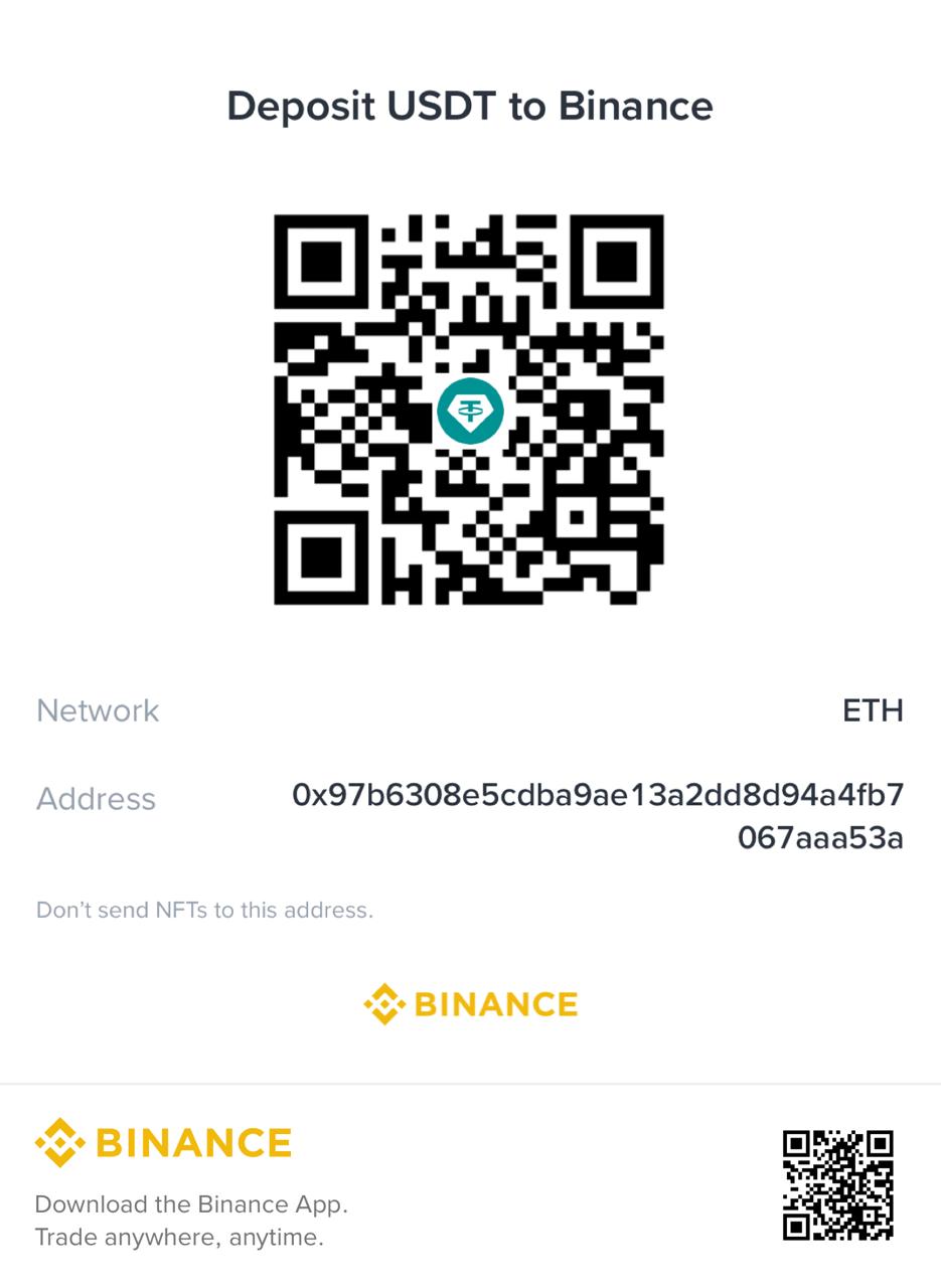 USDT ERC-20 QR